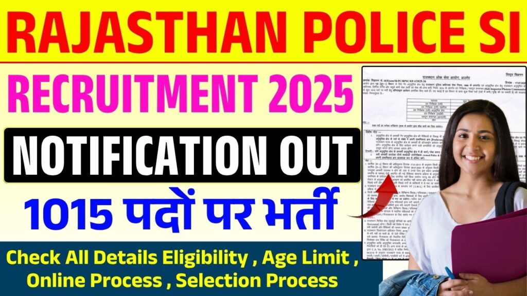 Rajasthan Police SI Recruitment 2025
