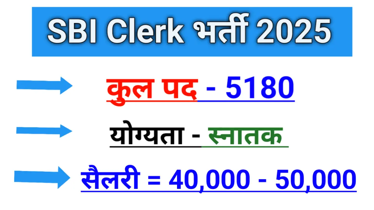 SBI Clerk Recruitment 2025