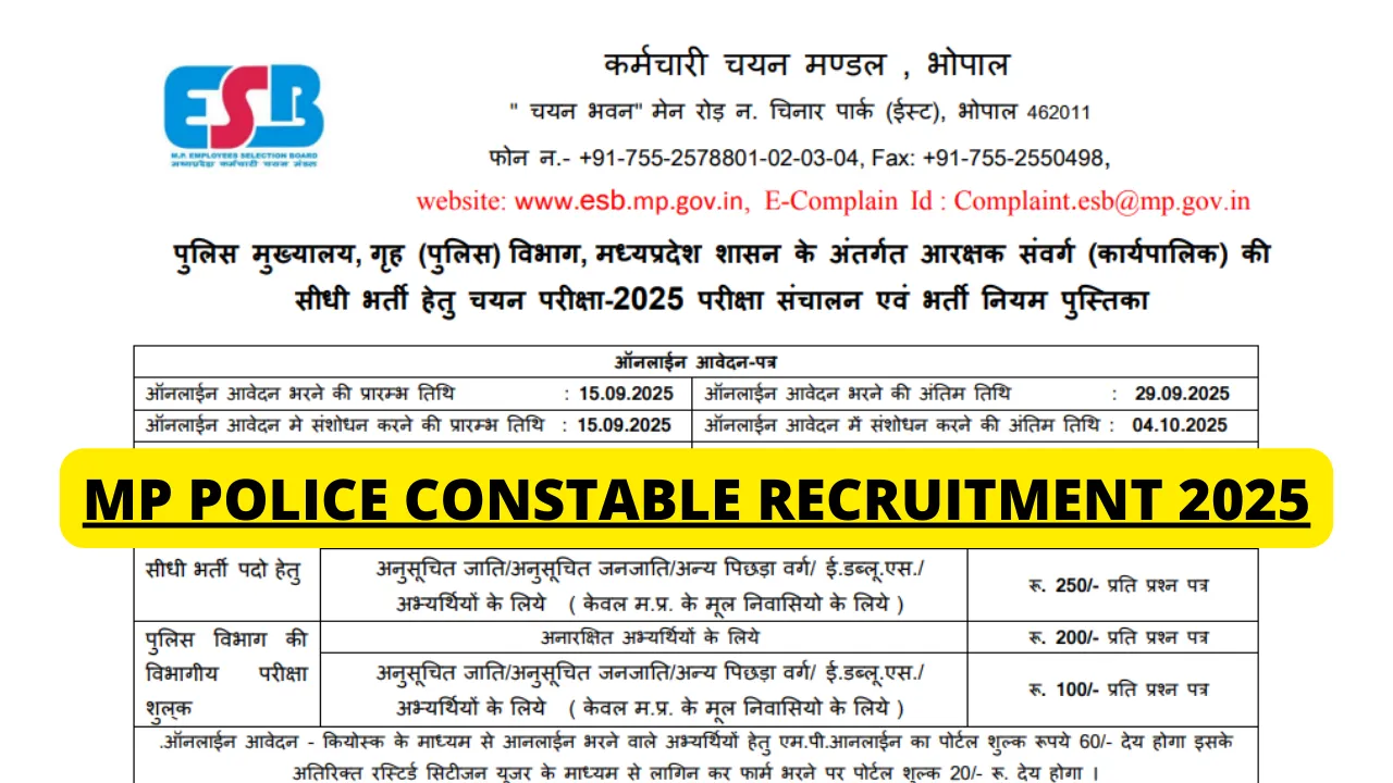 MP Police Constable Recruitment 2025
