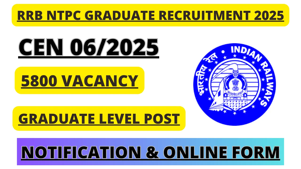 RRB NTPC Graduate Vacancy 2025